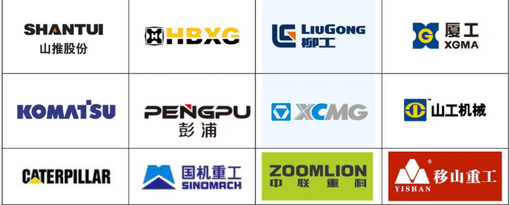 Оригинальные запасные части для бульдозера Zoomlion, все модели, оптовая цена Оригинальные запасные части для бульдозера Zoomlion, все модели, оптовая цена